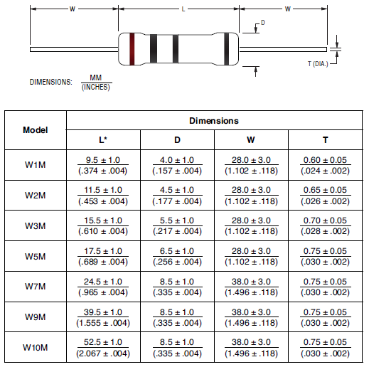 Bourns W Series Wirewound Power Resistors